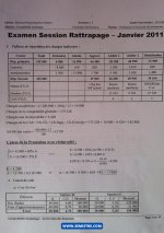 Examens corrigés de la comptabilité analytique PDF_page-0003.jpg