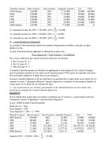 Rappel du cours et exercices corrigés sur les Amortissements PDF_page-0002.jpg
