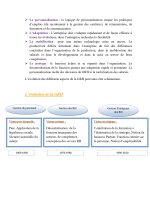 Cours de la Gestion des Ressources Humaines PDF_page-0003.jpg