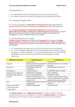 Résumé du cours de l'audit générale PDF_page-0006.jpg