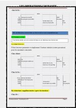 Comptabilité générale résumé sur les opérations courantes PDF_page-0002.jpg