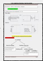 Comptabilité générale résumé sur les opérations courantes PDF_page-0004.jpg