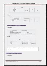Comptabilité générale résumé sur les opérations courantes PDF_page-0008.jpg