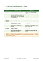 Guide simplifié de l'application des exonérations et des taux d'IS_page-0003.jpg