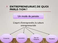 Entrepreneuriat cours complet PDF_page-0006.jpg