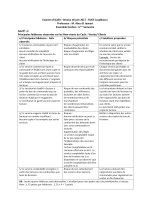 Examen d'audit session de juin 2017 FSJES Casablanca PDF_page-0001.jpg