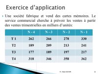 Budget des ventes et frais commerciaux cours complet semestre 6 PDF_page-0033.jpg