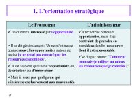 L'introduction à l'entrepreneuriat cours PDF_page-0017.jpg