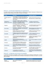 Controle interne résumé complet PDF_page-0007.jpg