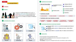 Comptabilité générale résumé du cours PDF_page-0002.jpg