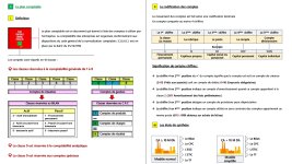 Comptabilité générale résumé du cours PDF_page-0005.jpg