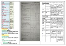 Analyse financière résumé du cours semestre 4 PDF_page-0003.jpg