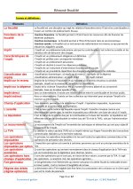 Fiscalité d'entreprise résumé du cours PDF_page-0001.jpg
