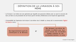 LA LIVRAISON À SOI MÊME (TRAITEMENT FISCAL EN MATIÈRE DE TVA) pdf_page-0003.jpg