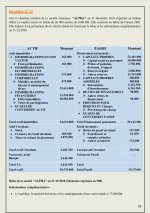 Evaluation des capitaux propres de l'entreprise cas pratique corrigé PDF_page-0006.jpg