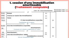 Évaluation Des Immobilisations à la Sortie PDF_page-0009.jpg