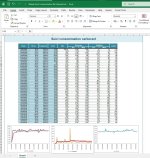Tableau Suivi Consommation De Carburant xls.JPG