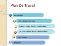 École Néoclassique en Management PDF_page-0002.jpg
